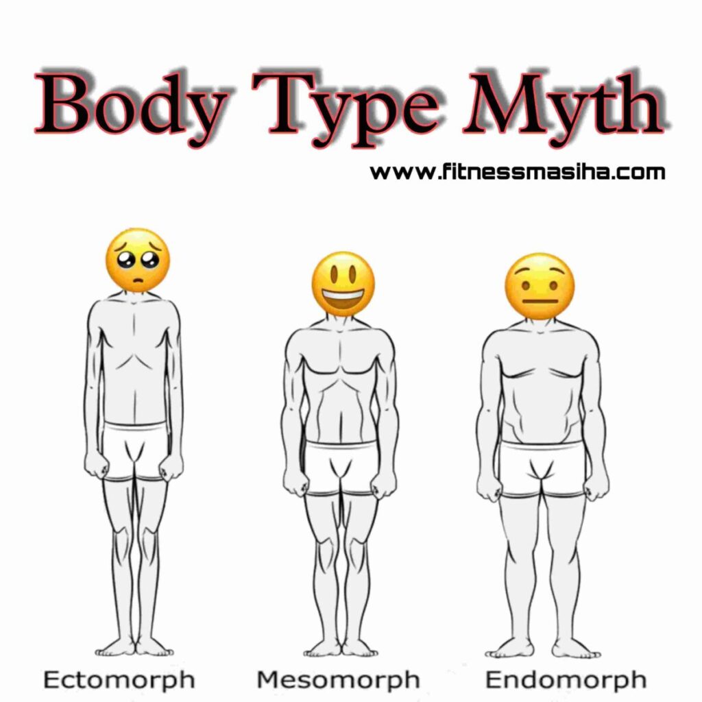Body type Myth in hindi